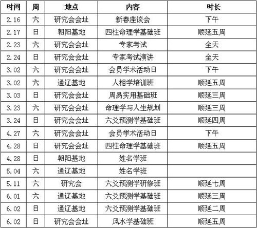 18新利首页2019年易学培训方案