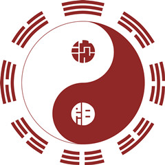 关于举办第三期人相学基础班的通知