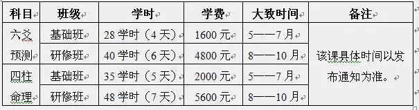 18新利首页2016易学培训方案