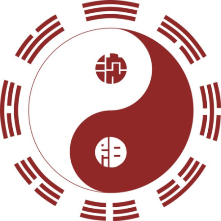 关于举办第八期风水基础培训班的通知