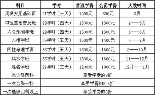 18年基础套餐表0