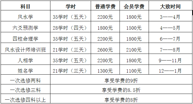 2021基础班 2021基础班