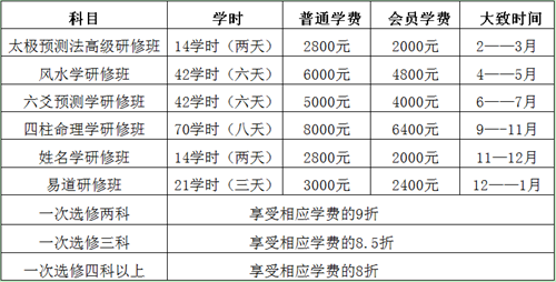 研修班表 研修班表
