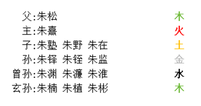 815455dcd0257a6758151d6b02f21c5